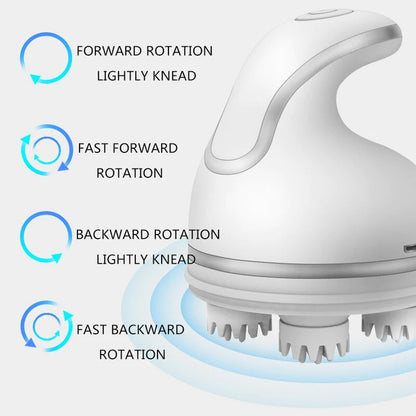 HeadTickler™ Multifuncnionele dieren hoofdmassage